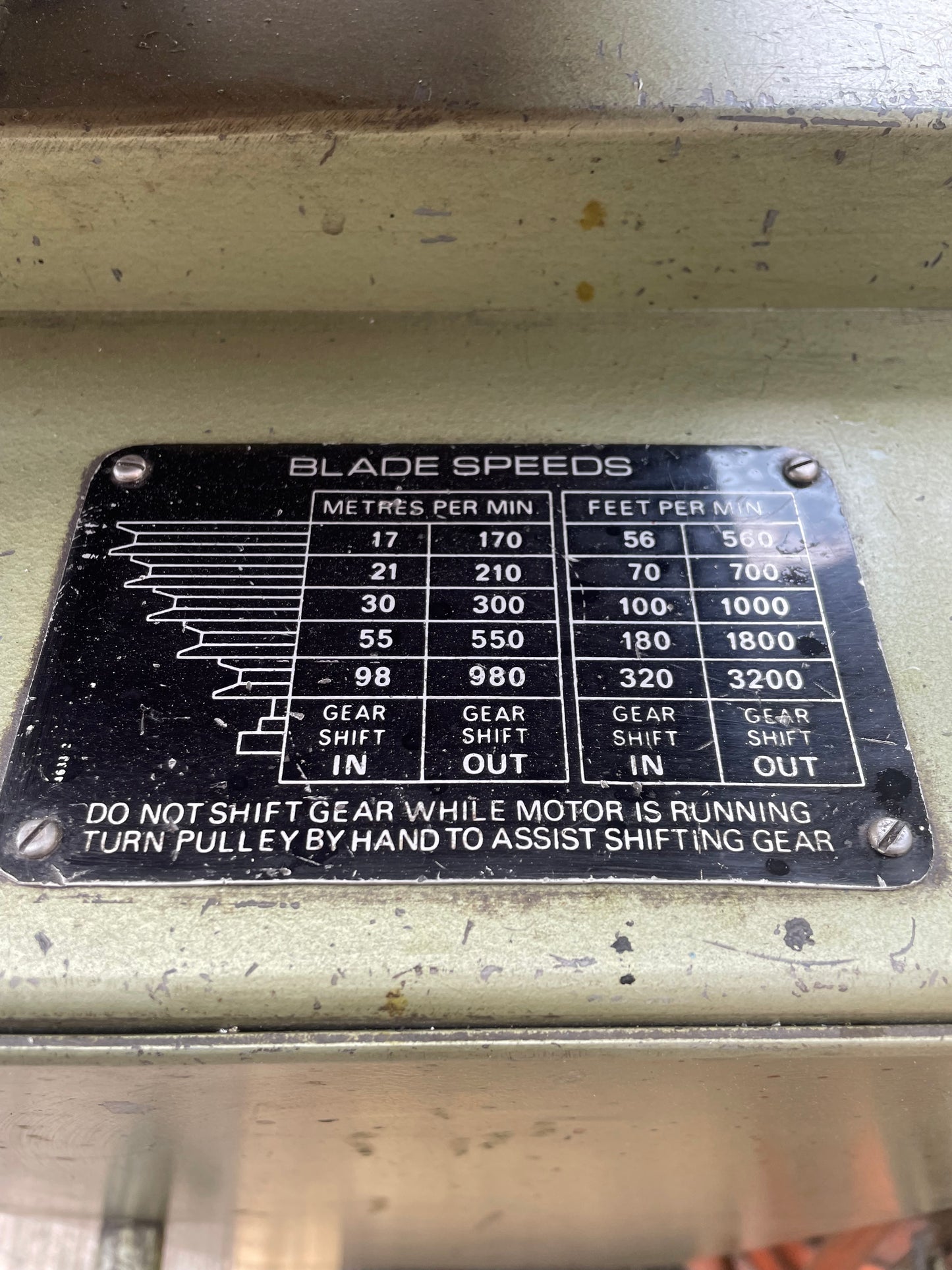 Startrite 24-V-10 Vertical Bandsaw
